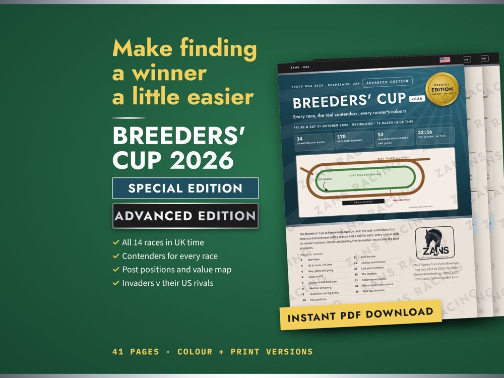 Breeders' Cup 2026 guide by ZANS, Keeneland horse racing PDF, Advanced Edition cover