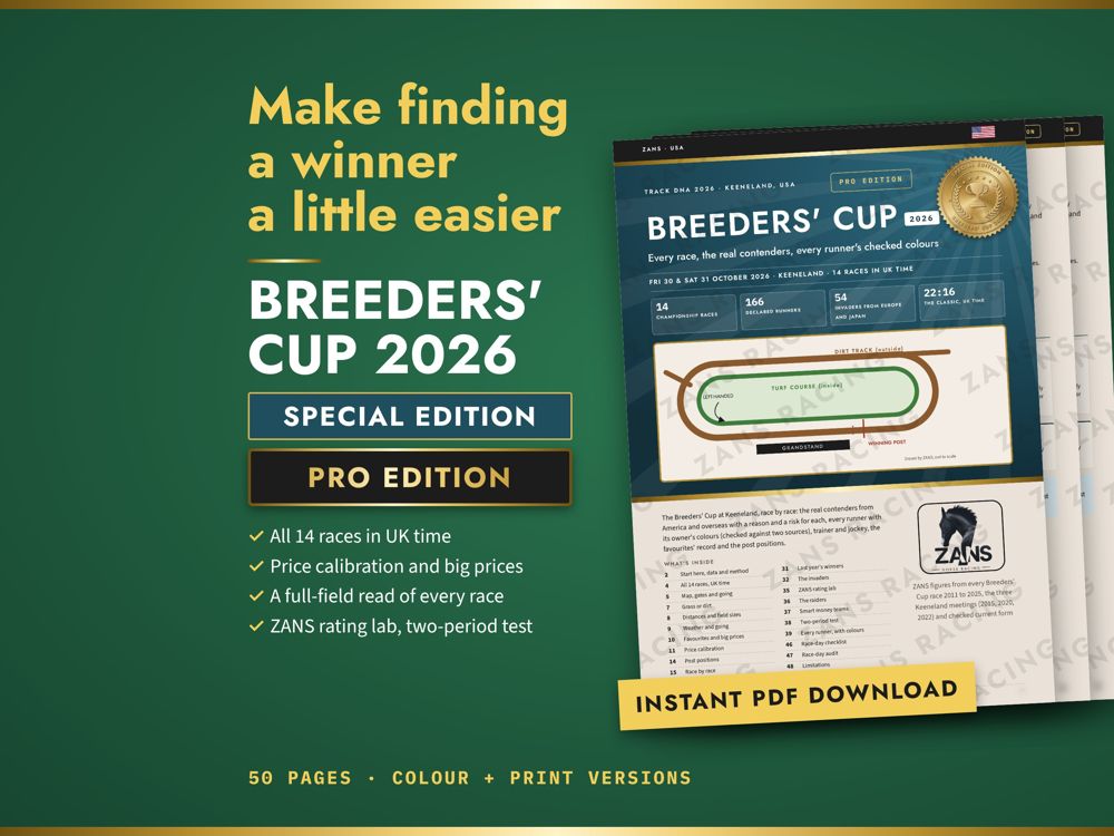 Breeders' Cup 2026 guide by ZANS, Keeneland horse racing PDF, Pro Edition cover